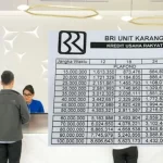 Mengetahui Jenis KUR BRI untuk Membantu Usaha Kecil dengan Pinjaman Tepat